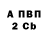 Бутират GHB @ByronYork